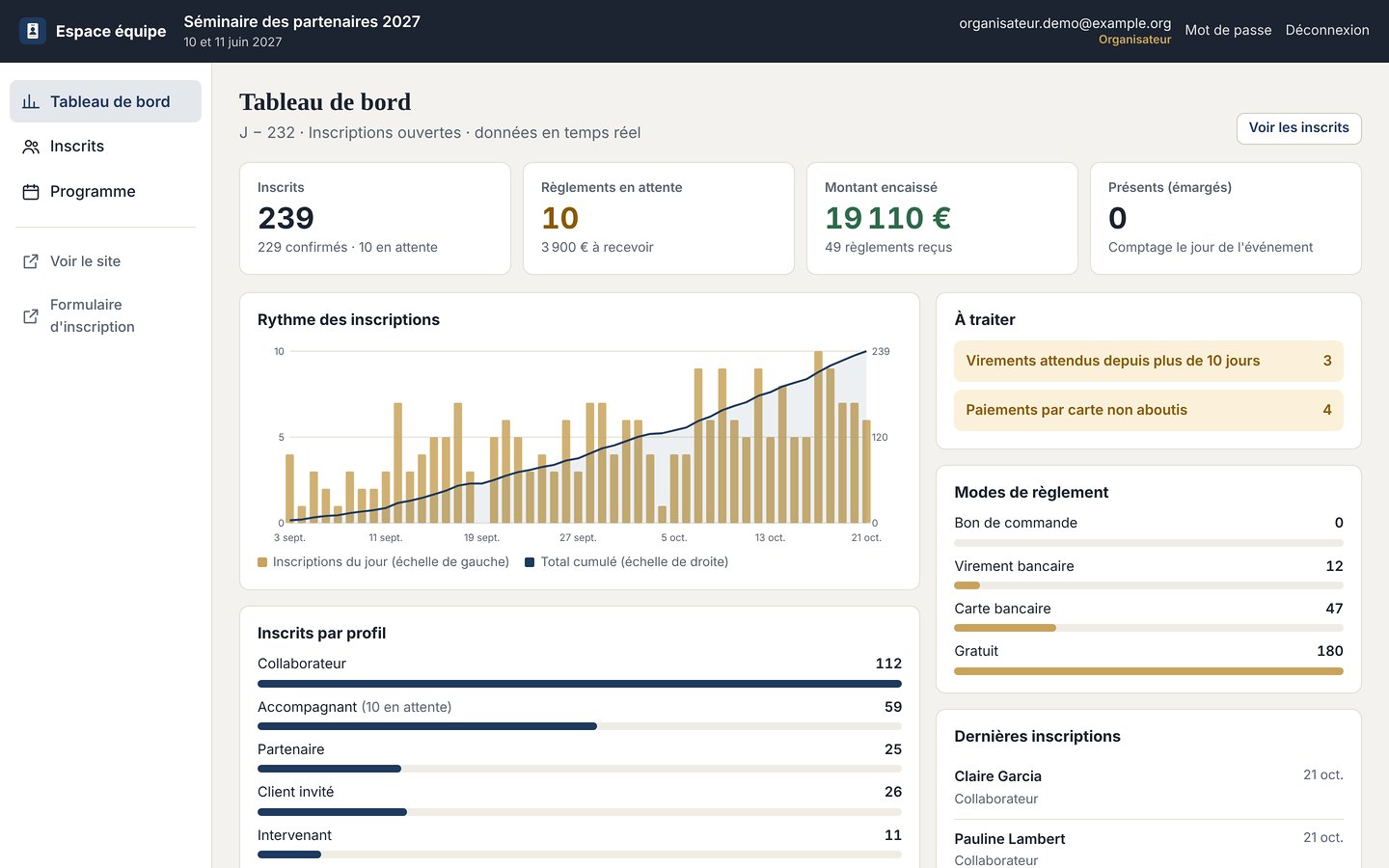 Tableau de bord de l’organisateur : inscriptions, règlements et présences